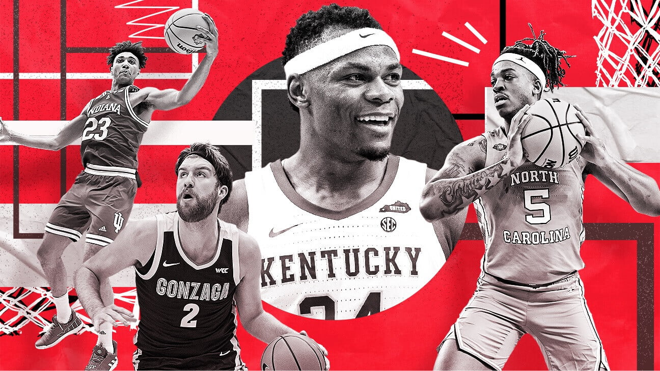 How To Watch College Basketball in 2023 