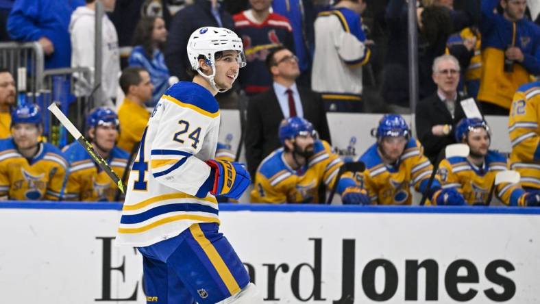 Jan 24, 2023; St. Louis, Missouri, USA;  Buffalo Sabres center Dylan Cozens (24) reacts after scoring an empty net goal against the St. Louis Blues during the third period at Enterprise Center. Mandatory Credit: Jeff Curry-USA TODAY Sports