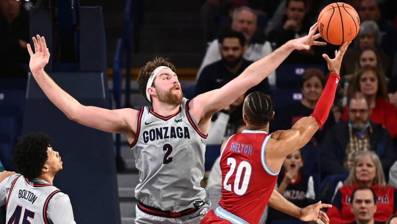 Jan 19, 2023; Spokane, Washington, USA; Loyola Marymount Lions guard Justin Ahrens (2) has his shot blocked by Gonzaga Bulldogs forward Drew Timme (2) in the second half at McCarthey Athletic Center. Mandatory Credit: James Snook-USA TODAY Sports