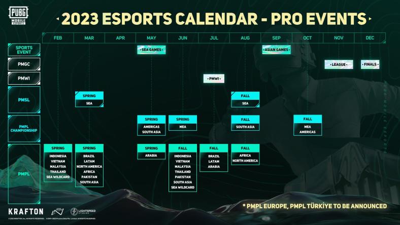 PUBG Mobile has revealed his 2023 pro tier schedule.