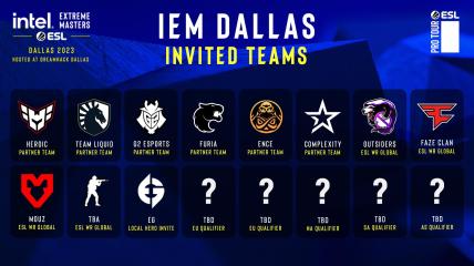 The ESL FACEIT Group has revealed the first 11 teams invited to IEM Dallas 2023.