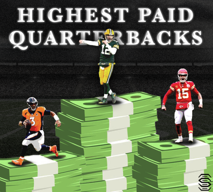 12 highest-paid quarterbacks in the NFL: Joe Burrow, Patrick Mahomes top the list