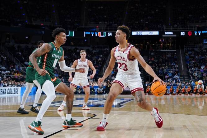 Indiana Men's Basketball in the NBA Draft - Indiana University Athletics