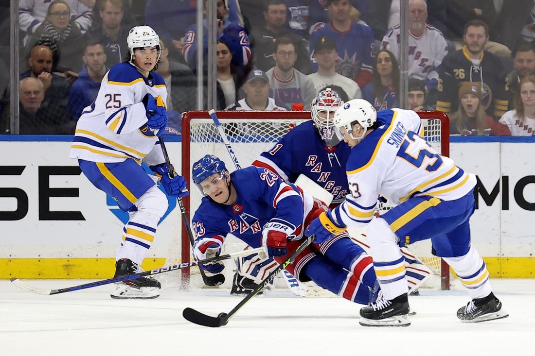 Panarin scores in OT, Rangers beat Sabres 2-1