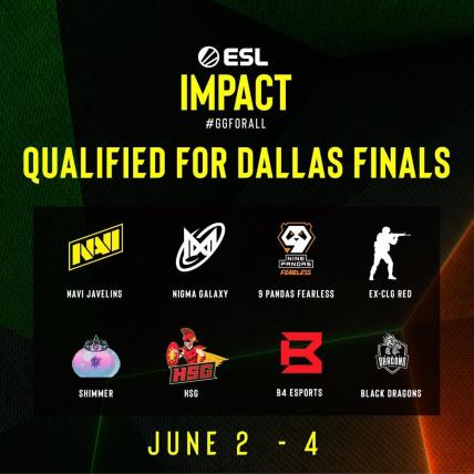 The ESL Impact Season 3 Global Finals will include eight teams from around the globe.