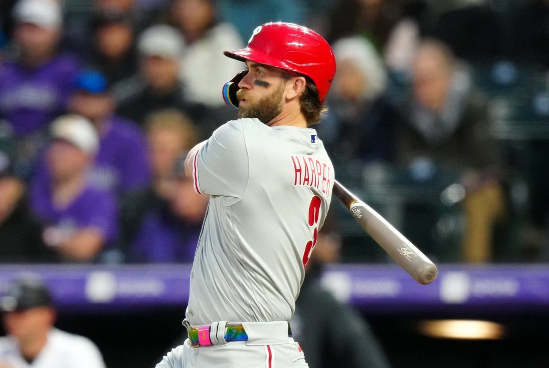 Harper has 3 hits, Phils win 3rd straight over Rockies, 7-3