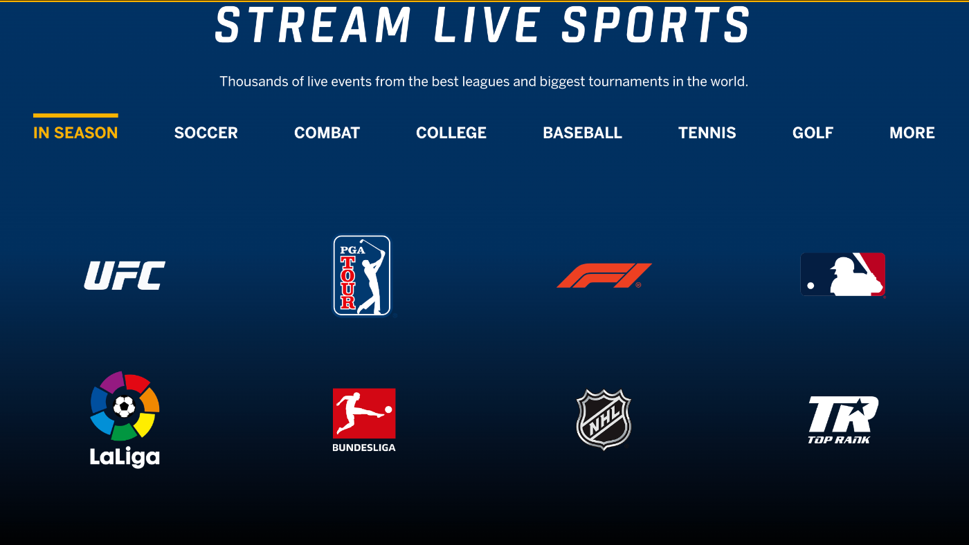 ESPN Plus Packages Plans And Pricing for 2023