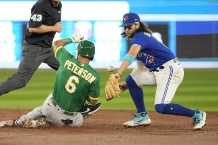 Danny Jansen's double to right, 06/11/2023