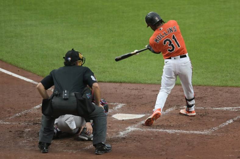 Orioles OF Cedric Mullins leaves game in 2nd inning with right quadriceps  tightness - WTOP News