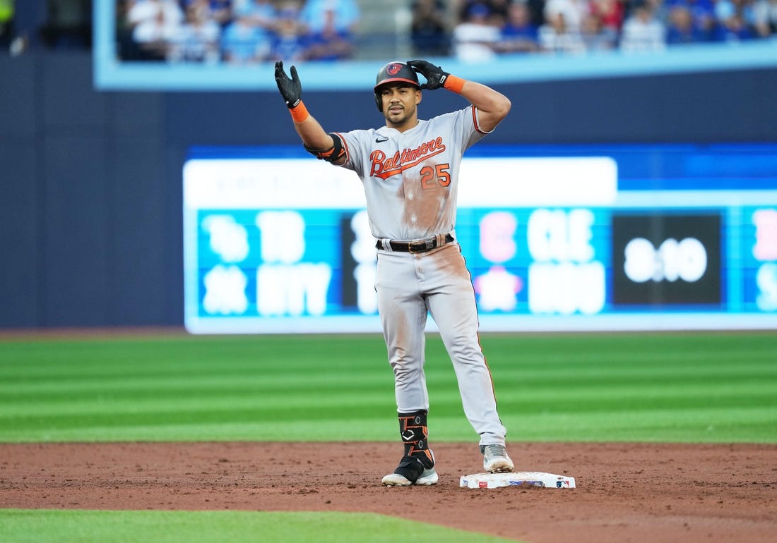 Baltimore Orioles: How Can O's Keep Hot Start Going?