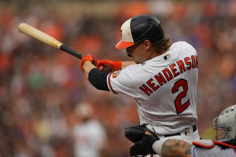 Gunnar Henderson and Ryan O'Hearn homer as AL East-leading Orioles