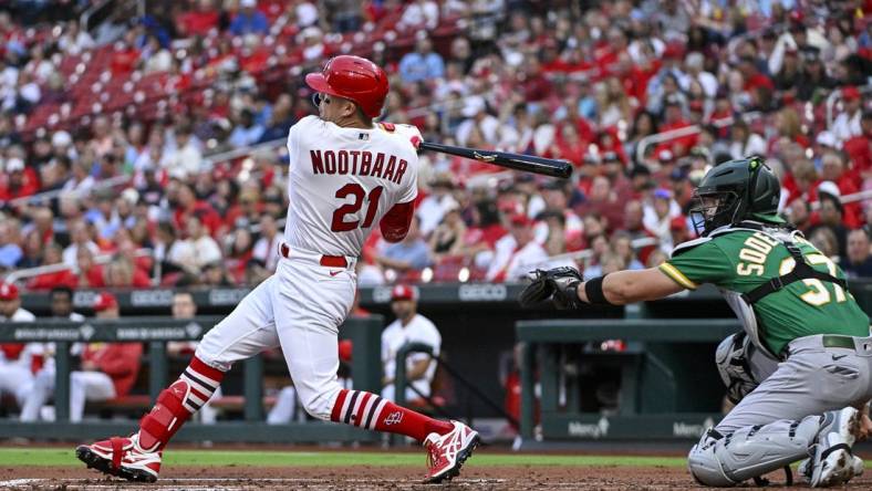 Aug 15, 2023; St. Louis, Missouri, USA;  St. Louis Cardinals center fielder Lars Nootbaar (21) hits a double against the Oakland Athletics during the second inning at Busch Stadium. Mandatory Credit: Jeff Curry-USA TODAY Sports