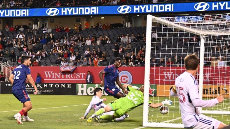 August 30, 2023; Chicago, Illinois, Vancouver Whitecaps forward Brian White (24) scores a goal against Chicago Fire FC during first half USA; at Soldier Field. Mandatory Credit: Jamie Sabau-USA TODAY Sports