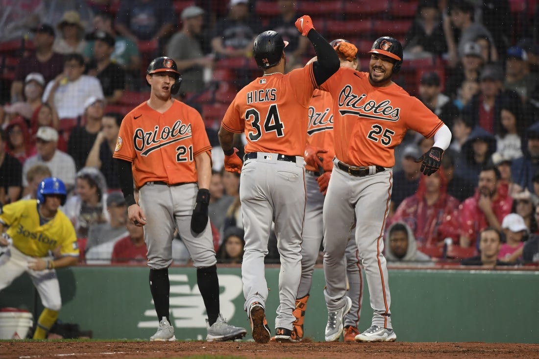 The Orioles are still seeking their first win of the season