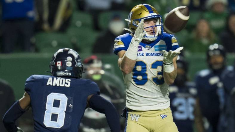 Nov 20, 2022; Regina, Saskatchewan, CAN; Toronto Argonauts defensive back DaShaun Amos (8) looks on as Winnipeg Blue Bombers receiver Dalton Schoen (83) makes a catch during the first half at Mosaic Stadium. Mandatory Credit: Bob Frid-USA TODAY Sports