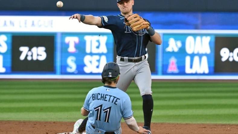 Sep 30, 2023; Toronto, Ontario, CAN;   Tampa Bay Rays second baseman Curtis Mead (25) throws to first for a double play after forcing out Toronto Blue Jays shortstop Bo Bichette (11) in the eighth inning at Rogers Centre. Mandatory Credit: Dan Hamilton-USA TODAY Sports