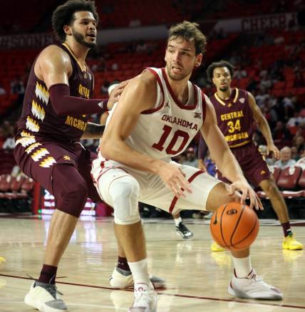 Oklahoma's Sam Godwin (10) drives past a Central Michigan defender during the college basketball game between the University of Oklahoma Sooners and Central Michigan Chippewas on Nov 6, 2023; Norman, Oklahoma, USA; at Lloyd Noble Center. Steve Sisney-The Oklahoman