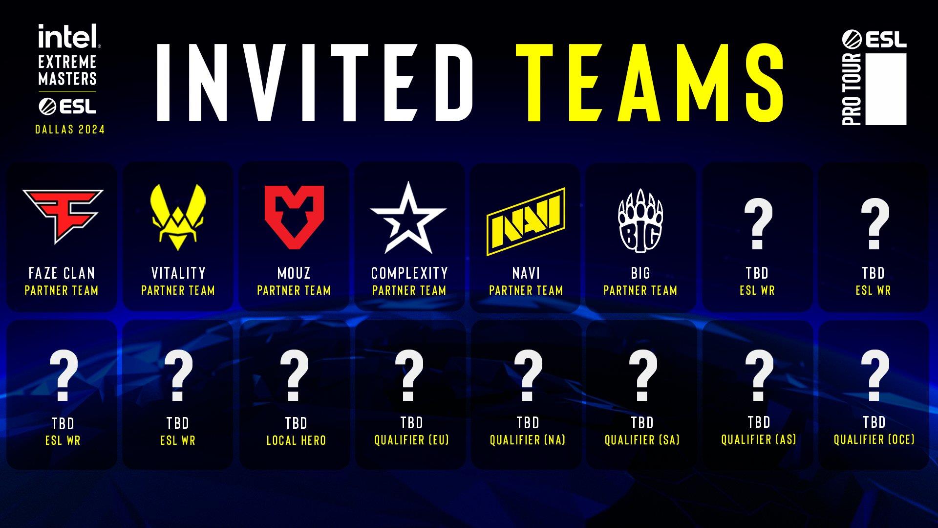 IEM Dallas 2024 Invited Teams