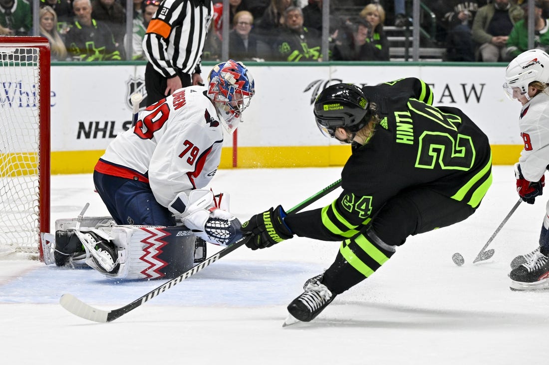 Jan 27, 2024; Dallas, Texas, USA; Washington Capitals goaltender Charlie Lindgren (79) and Dallas Stars center Roope Hintz (24) in action during the game between the Dallas Stars and the Washington Capitals at the American Airlines Center. Mandatory Credit: Jerome Miron-USA TODAY Sports