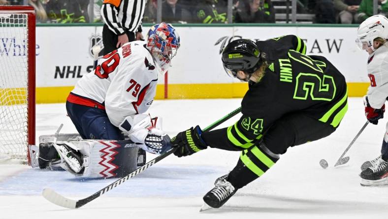 Jan 27, 2024; Dallas, Texas, USA; Washington Capitals goaltender Charlie Lindgren (79) and Dallas Stars center Roope Hintz (24) in action during the game between the Dallas Stars and the Washington Capitals at the American Airlines Center. Mandatory Credit: Jerome Miron-USA TODAY Sports