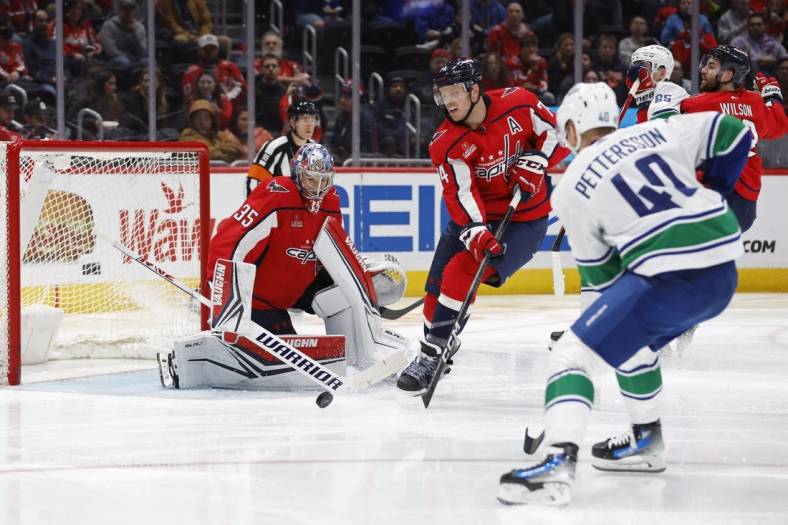 Feb 11, 2024; Washington, District of Columbia, USA; Washington Capitals goaltender Darcy Kuemper (35) makes a save on Vancouver Canucks center Elias Pettersson (40) in the second period at Capital One Arena. Mandatory Credit: Geoff Burke-USA TODAY Sports