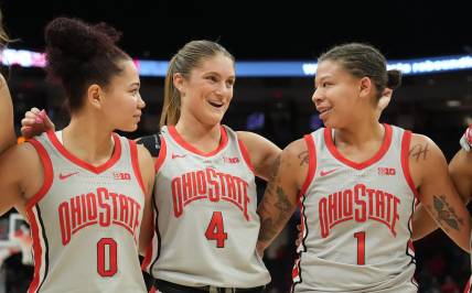 Women’s College Basketball Rankings 2024: Ohio State rises in latest women’s top 25