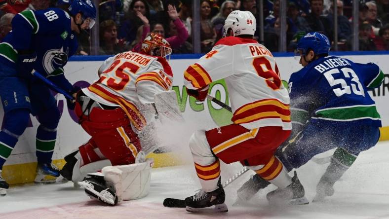 Mar 23, 2024; Vancouver, British Columbia, CAN; Vancouver Canucks forward Nils Aman (88) checks Calgary Flames goaltender Jacob Markstrom (25) during the first period at Rogers Arena. Mandatory Credit: Simon Fearn-USA TODAY Sports