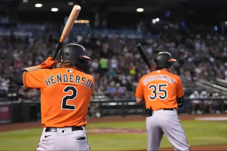 Best MLB lineups 2024, Baltimore Orioles