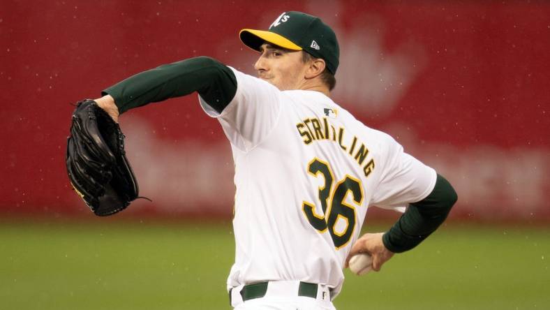 Mar 29, 2024; Oakland, California, USA; Oakland Athletics starting pitcher Ross Stripling (36) delivers a pitch against the Cleveland Guardians during the first inning at Oakland-Alameda County Coliseum. Mandatory Credit: D. Ross Cameron-USA TODAY Sports