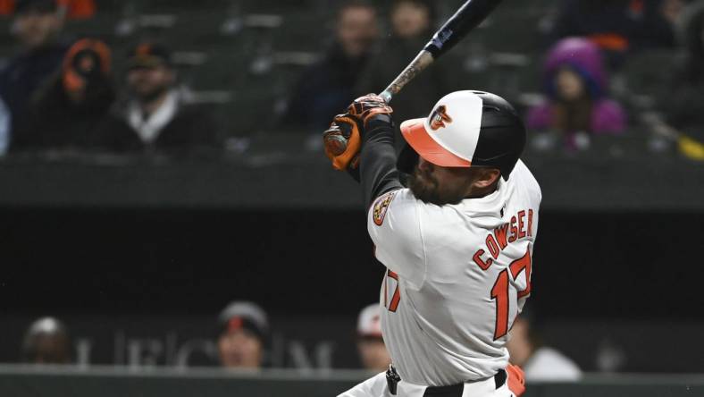 Apr 2, 2024; Baltimore, Maryland, USA; Baltimore Orioles outfielder Colton Cowser swings through a third inning rbi double against the Kansas City Royals  at Oriole Park at Camden Yards. Mandatory Credit: Tommy Gilligan-USA TODAY Sports
