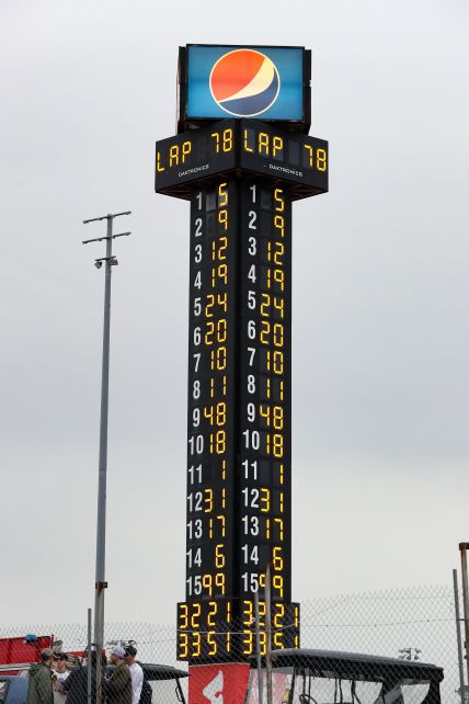 The removal of scoring pylons has the NASCAR industry peeved