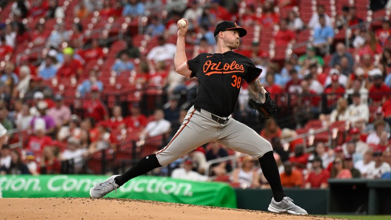 Kyle Bradish, Baltimore Orioles