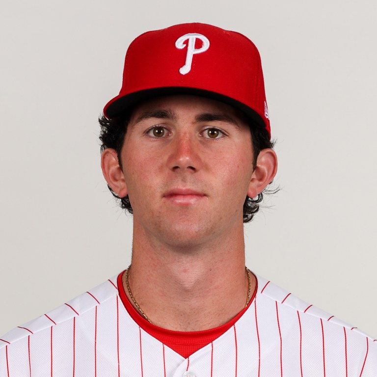 Andrew Painter, Philadelphia Phillies