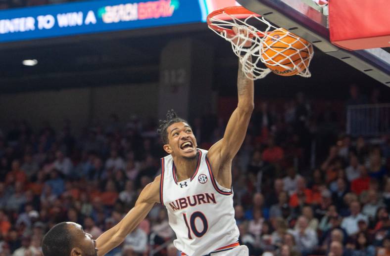 Auburn Tigers Basketball