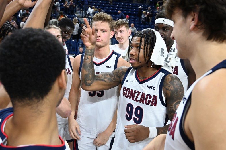 Gonzaga Bulldogs Basketball