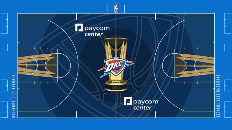 Oklahoma City Thunder Emirates Cup court