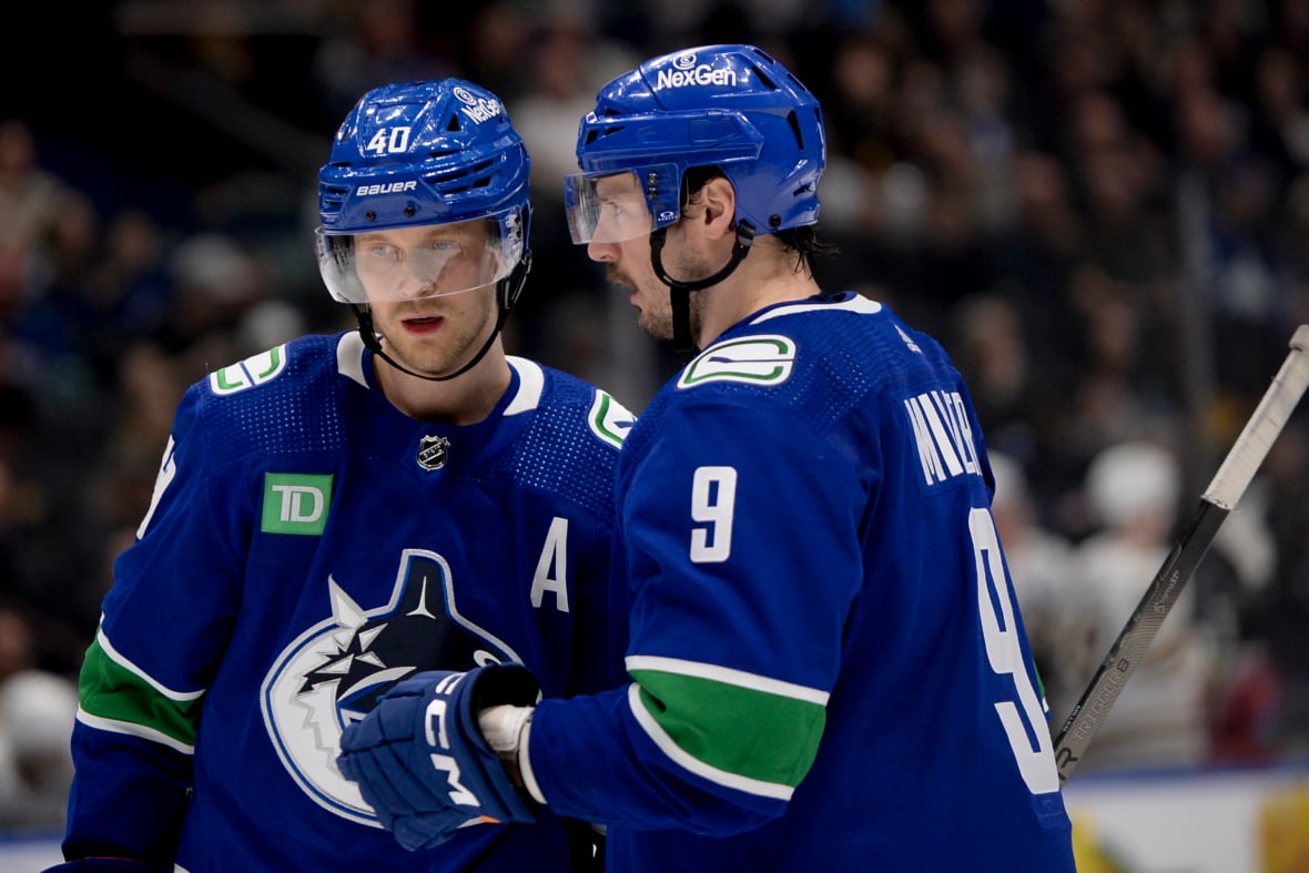 NHL trade candidates