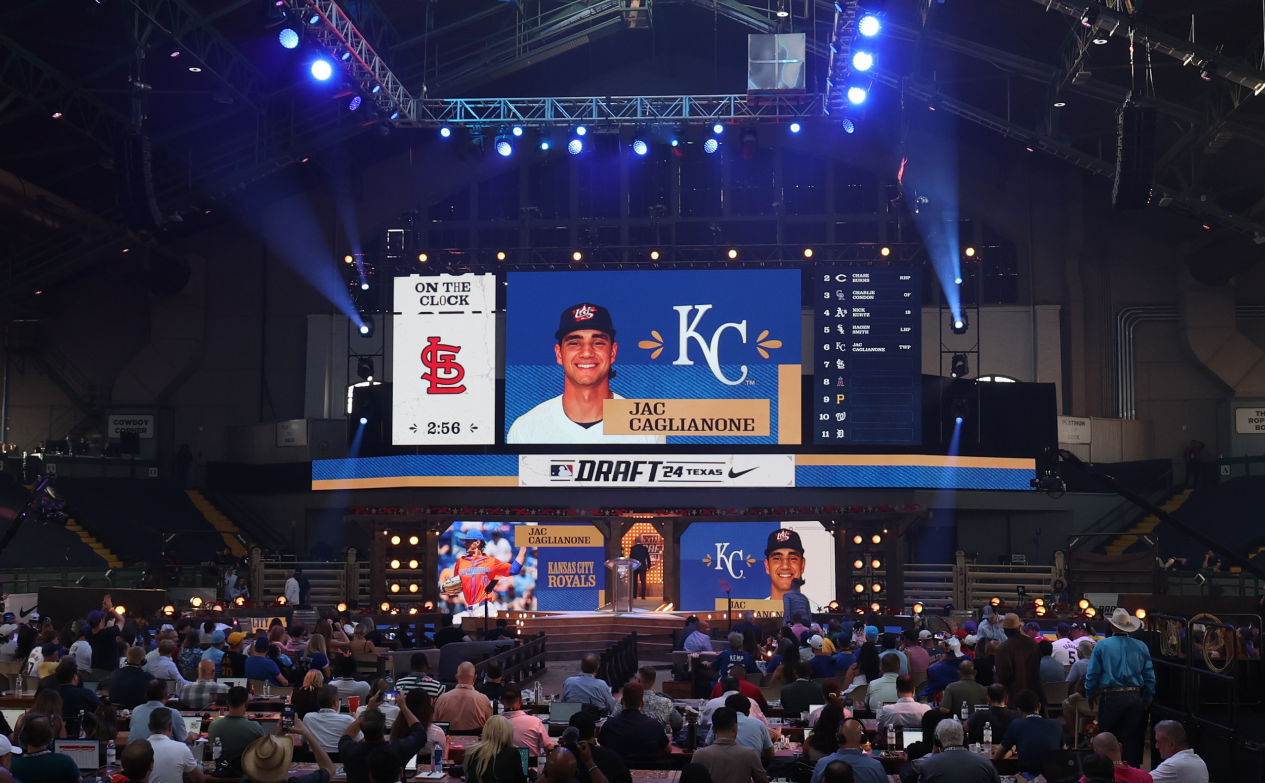 Worst MLB farm systems 2025