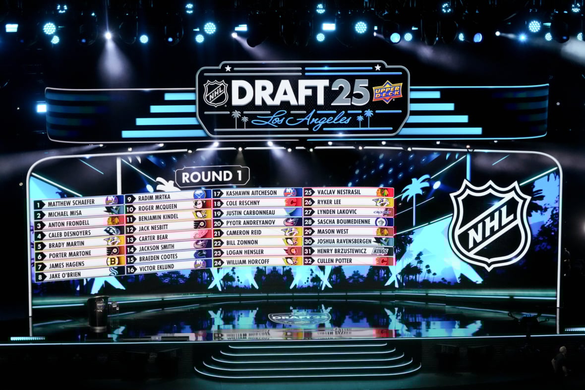 NHL: NHL Draft