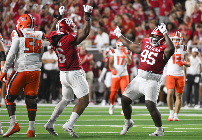 College Football Defense Rankings 2025