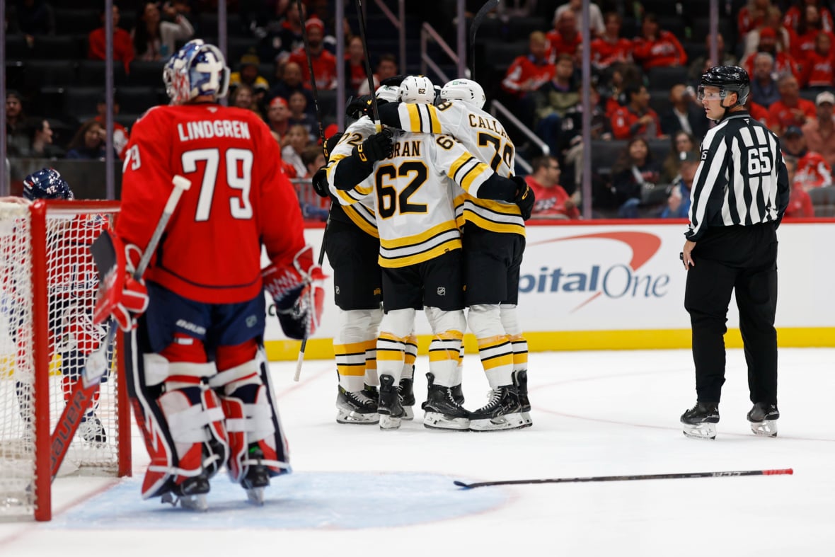 https://sportsnaut.com/wp-content/uploads/2025/10/NHL-Preseason-Boston-Bruins-at-Washington-Capitals-27229315-1180x787.jpg
