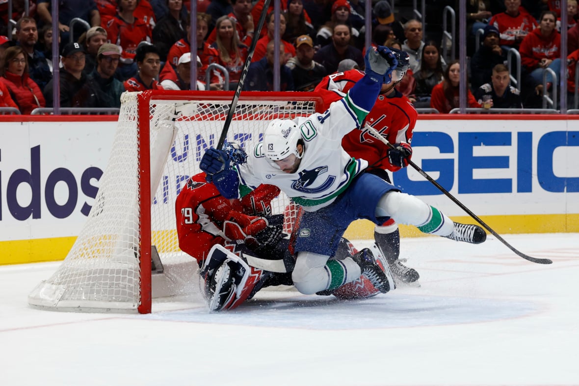 https://sportsnaut.com/wp-content/uploads/2025/10/NHL-Vancouver-Canucks-at-Washington-Capitals-27369710-1180x786.jpg