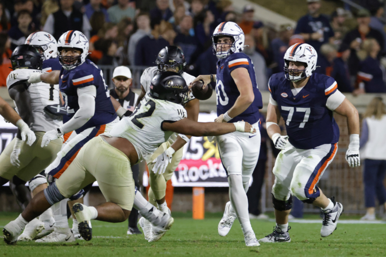 Week 12 College FOotball Rankings