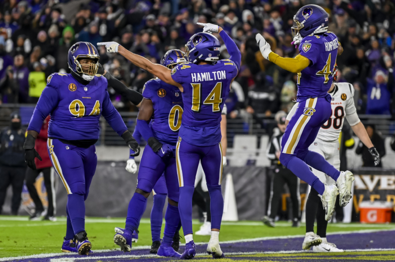 NFL Defense Rankings