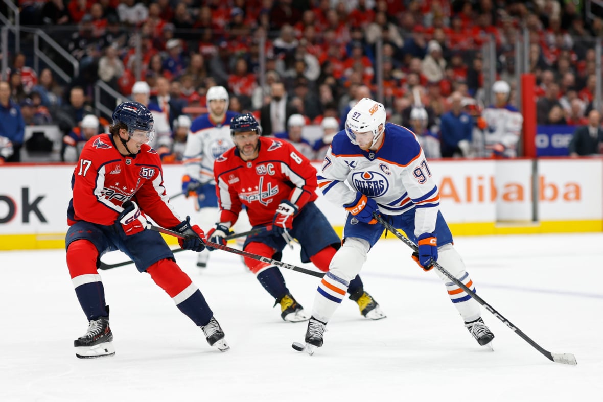 https://sportsnaut.com/wp-content/uploads/2025/11/NHL-Edmonton-Oilers-at-Washington-Capitals-25493919-1180x787.jpg