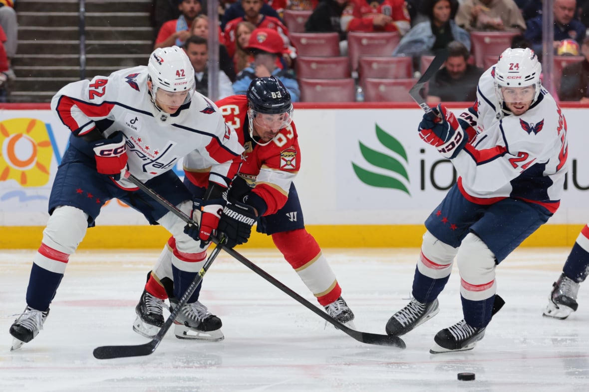 https://sportsnaut.com/wp-content/uploads/2025/11/NHL-Washington-Capitals-at-Florida-Panthers-27580547-1180x787.jpg