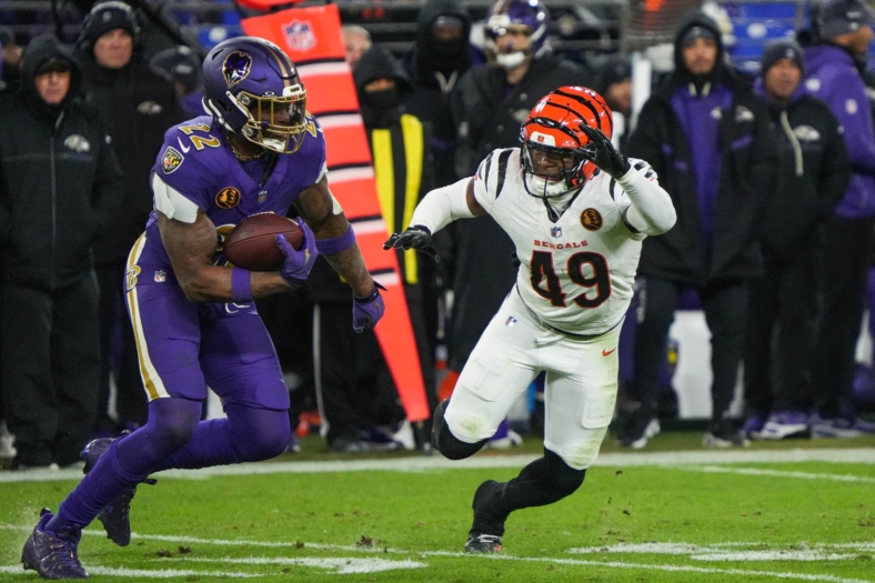 NFL Defense Rankings