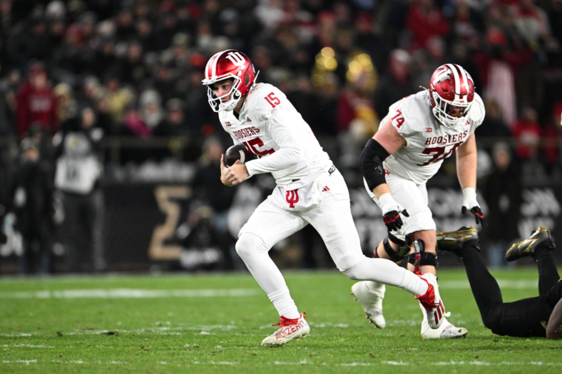 Heisman Trophy Candidates Rankings