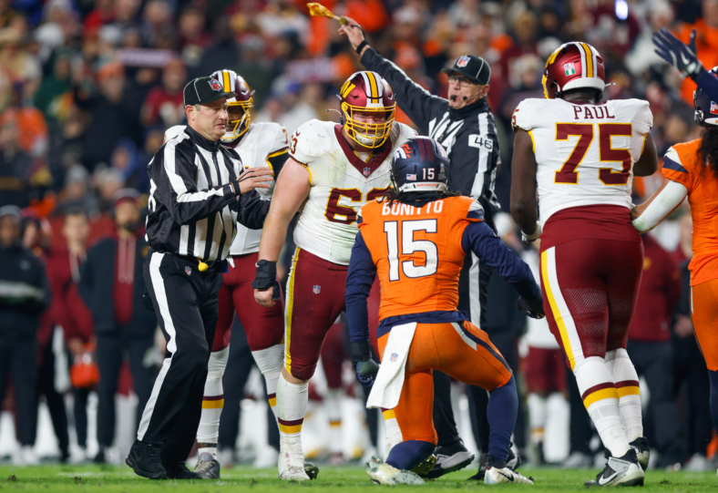 NFL Defense Rankings