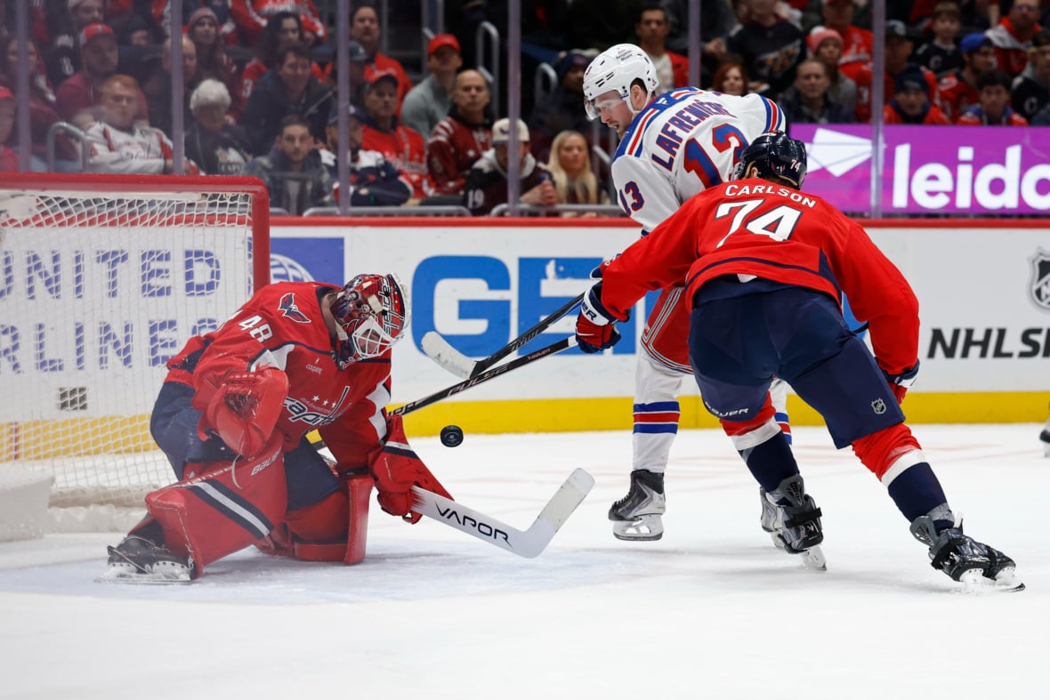 https://sportsnaut.com/wp-content/uploads/2025/12/NHL-New-York-Rangers-at-Washington-Capitals-27879411-1180x787.jpg